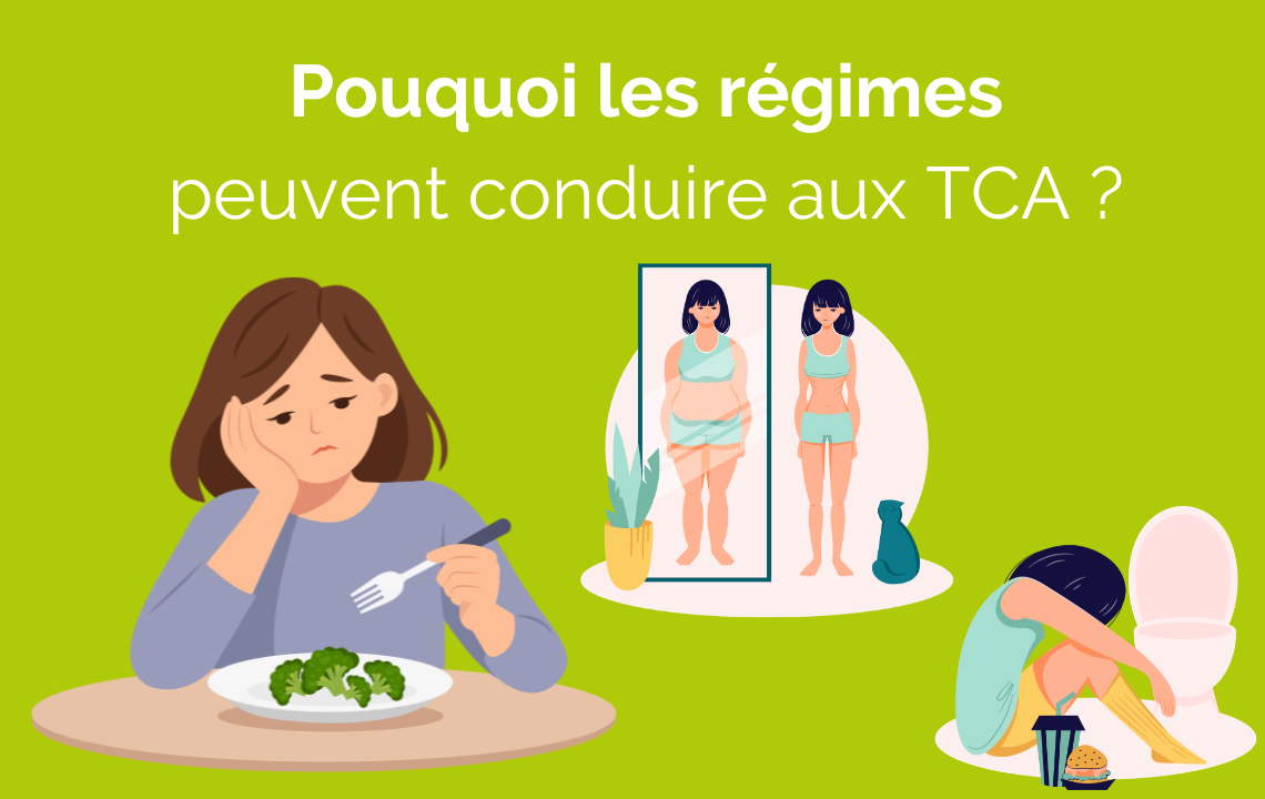 Femmes au régime et troubles de conduites alimentaires